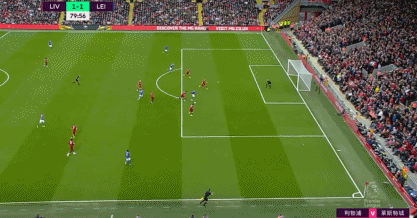 欧冠进球榜数据更新